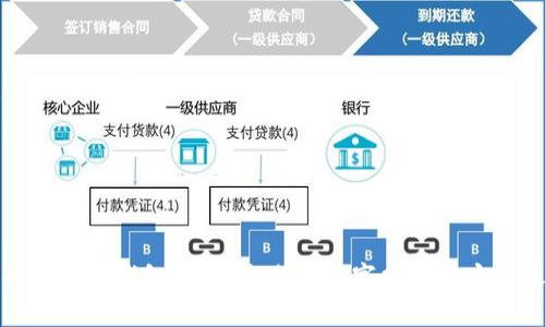 你的比特币钱包：投资未来的数字财富与安全之道