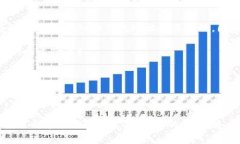 抹茶（Matcha）交易所允许