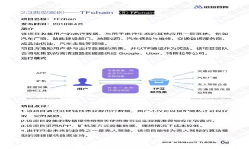 轻松提现：Web3钱包USDT的全攻略，你准备好了吗？