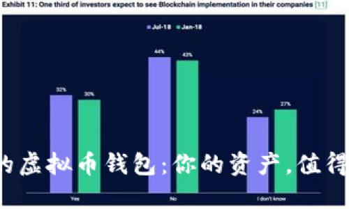选择最安全的虚拟币钱包：你的资产，值得最好的守护！