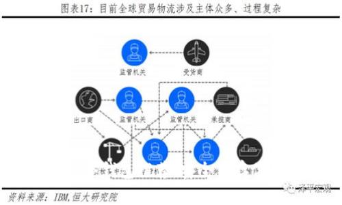 USDT支持的冷钱包推荐：安全保存你的数字资产