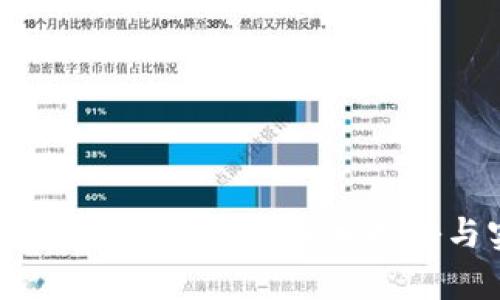 区块链监控钱包安全吗？真相揭秘与实用建议