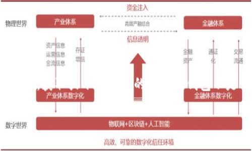 对于以太坊钱包的下载与使用，每一个用户都应当遵循一些安全、合法的原则。获取或下载他人的以太坊钱包不是一个合适的做法，其中涉及到的不仅是法律问题，还有安全和道德的问题。

### 下载以太坊钱包的安全指南：总有一款适合你！