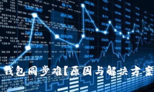 比特币钱包同步难？原因与解决方案全解析
