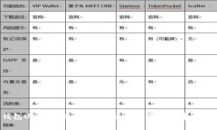 火币钱包USDT兑换失败？解
