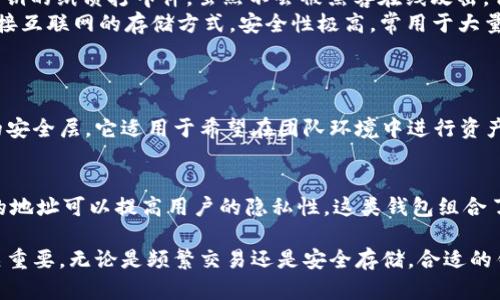 比特币钱包是用于存储和管理比特币的工具，它们可以分为多种不同的类型，根据功能和使用方式的不同而有所不同。以下是几种主要的比特币钱包类型：

1. 热钱包（Hot Wallet）
热钱包是指在线或联网的数字钱包，常用于日常交易和小额付款。这类钱包通常速度快、无需下载或安装专门软件，非常适合频繁交易的用户。
热钱包又可以细分为以下几种：
ul
  listrong网页钱包（Web Wallet）/strong：通过浏览器访问，通常由第三方平台提供服务，方便易用，但安全性较低。/li
  listrong手机钱包（Mobile Wallet）/strong：适用于手机用户，支持二维码扫描等功能，方便随时随地进行交易，同时也有一些安全防护措施。/li
  listrong桌面钱包（Desktop Wallet）/strong：下载到个人电脑上的软件，提供更多的控制权和安全性，但仍然处于联网状态。/li
/ul

2. 冷钱包（Cold Wallet）
冷钱包是指不与互联网连接的钱包，因而其安全性更高，适合长期保存比特币。冷钱包有几种常见的形式：
ul
  listrong硬件钱包（Hardware Wallet）/strong：专用设备（如Ledger、Trezor等），可以安全地存储私钥，通常具备物理按钮和屏幕，保护用户资产不被黑客攻击。/li
  listrong纸钱包（Paper Wallet）/strong：用户生成私钥和公钥的纸质打印件，虽然不会被黑客在线攻击，但如果丢失或损坏，资金也将无法找回。/li
  listrong离线钱包（Air-Gapped Wallet）/strong：完全不连接互联网的存储方式，安全性极高，常用于大量比特币资产的存储。/li
/ul

3. 多重签名钱包（Multi-Signature Wallet）
多重签名钱包要求多个用户的批准才能进行交易，提供了额外的安全层。它适用于希望在团队环境中进行资产管理的用户，减少单个私钥被盗可能带来的风险。

4. HD 钱包（Hierarchical Deterministic Wallet）
HD 钱包使用种子短语可以生成多条地址，在进行交易时，不同的地址可以提高用户的隐私性。这类钱包组合了热钱包和冷钱包的特性，使得用户在安全和便利之间取得平衡。

对于比特币用户来说，根据自己的需求选择合适的钱包类型至关重要，无论是频繁交易还是安全存储，合适的钱包都能为用户带来更好的体验。