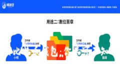 如何轻松注册比特币钱包