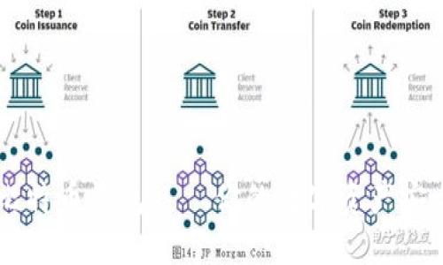 OKCoin比特币钱包——你的数字资产安全守护者