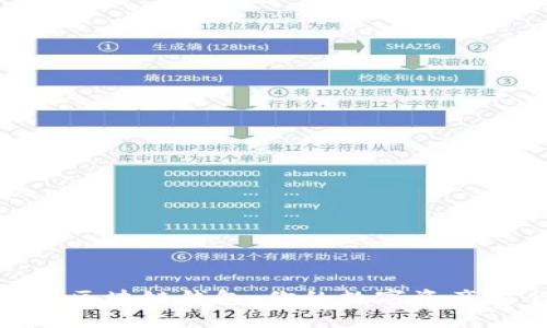 最出名的区块链钱包：你的数字资产安全之道