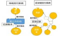 IM（智能雕塑）钱包是一个