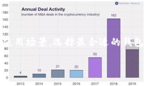 关于“USDT的钱包”这个主题，接下来我将为您提供一些信息。

### USDT是什么？

USDT，全称Tether，是一种基于区块链的稳定币，旨在与美元保持1:1的价值。Tether项目提供了新型的数字货币，通过将实际的法定货币与数字货币绑定，使得加密市场中的交易更加稳定。由于其稳定的特性，USDT常常被用于在交易所中进行交易对的计价，很多投资者和交易者使用USDT作为避险工具。

### USDT钱包的种类

关于USDT钱包，实际上有多种类型：软件钱包、硬件钱包、交易所钱包等。每种钱包都有其独特的优缺点，用户根据自己的需求进行选择：

1. 软件钱包
软件钱包通常比较方便，用户只需下载相关应用或者访问网页即可使用。比如，Exodus、MyEtherWallet都是比较流行的软件钱包选择。这些钱包的优点是使用简单、支持多种代币，但相对来说安全性较低，因为它们是连接互联网的。

2. 硬件钱包
硬件钱包是最安全的存储方式之一，如Ledger和Trezor。它们将私钥存储在离线设备中，有效防止黑客攻击。适合于长期持有大额USDT的用户，但使用时需要携带设备，稍显不便。

3. 交易所钱包
大部分用户会选择在交易所（如Binance、Huobi等）中存放USDT。这种钱包的优点是便利，用户可以随时进行交易。但缺点是安全问题，交易所可能成为黑客的目标，用户资金可能面临风险，因此建议只将短期交易所需的金额存放在交易所钱包中。

### 如何选择合适的USDT钱包？

安全性
钱包的安全性是首要考虑的因素。硬件钱包虽然价格较高，但提供最优的安全性，适合大额投资者。而软件钱包和交易所钱包则适合日常交易。

便捷性
如果您是频繁交易者，可能更倾向于软件钱包或交易所钱包，以便快速转账和交易。反之，如果是在意安全性，持有大量资产，考虑硬件钱包会更加合适。

用户体验
钱包的使用体验也很重要。界面友好、功能齐全的钱包能够提高用户的使用效率。调查一些用户评价和推荐，以选择最适合自己的钱包。

支持的资产
有些钱包仅支持USDT，而有些钱包则支持多种加密资产。根据自己的需求选择钱包能获得更好的使用体验。

### 具体的USDT钱包推荐

Exodus
Exodus是一款非常受欢迎的软件钱包，支持多种加密货币，包括USDT。它的界面友好，功能丰富，用户可以轻松地管理自己的数字资产，并且支持exchange功能，在app内就可以进行加密货币的交换。

Ledger Nano S
Ledger Nano S是一款硬件钱包，安全性极高，适合长期保存资产。通过USB连接使用，价格也相对合理，但设置过程较为复杂，适合有一定技术能力的用户。

Binance钱包
如果您是Binance交易所的用户，那么Binance钱包是个不错的选择。其操作简单，易于与交易所进行整合，但安全性需负责任地管理。

### 未来趋势：USDT钱包的演变

随着区块链技术的发展和数字货币的愈加普及，USDT钱包也在不断演变。未来，可能会出现更加智能化、跨链支持的钱包，为用户提供更优质的服务体验。同时，钱包的安全技术也会不断升级，保护用户的资产安全是各大钱包提供商的一个重要责任。

### 结论

钱包的选择取决于每个用户的需求，无论是软件钱包、硬件钱包还是交易所钱包，都有其独特的优势。了解USDT的基本知识后，结合自己的使用场景，选择最合适的钱包，确保您的数字资产安全。希望本文能帮助您在选择USDT钱包上做出明智的决策，快乐交易！

希望这些信息能帮助您更好地理解USDT的钱包！如果有更多问题，欢迎继续咨询。