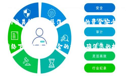 为了将IM钱包中的数字货币转换为人民币，您需要遵循一定的步骤。这些步骤通常包括将数字资产提取到交易所，然后在交易所进行兑换。以下是一个详细的指南，帮助您完成这一过程。

1. 了解IM钱包
IM钱包是一种流行的数字资产管理工具，能帮助用户存储、发送和接收各种数字货币。通常，它支持多个区块链和相应的代币。但在进行任何兑换之前，确保您对IM钱包的功能和操作有清楚的了解。了解如何安全地管理您的钱包是非常重要的，尤其是在涉及资金转换时。

2. 选择一个靠谱的交易所
要将IM钱包中的资产转换为人民币，您需要找到一个支持您所持有的数字货币的交易所。市场上有很多交易所，其中一些是知名的，如币安（Binance）、火币网（Huobi）、OKEx等。在选择交易所时，请注意以下几个要点：
ul
    listrong合规性：/strong选择在您所在国家或地区合法运营的交易所。/li
    listrong手续费：/strong不同的交易所会收取不同的手续费，比较这些费用是很重要的。/li
    listrong用户评论：/strong查看其他用户的评价，确保该交易所的信誉良好。/li
    listrong安全性：/strong确保该交易所有良好的安全措施，例如双重身份验证等。/li
/ul

3. 提现到交易所
一旦您选择了交易所，接下来的步骤是将您的数字资产从IM钱包提取到该交易所。每个交易所的操作流程可能有所不同，但大致步骤包括：
ol
    listrong注册和验证：/strong在交易所注册账户，并完成身份验证，确保账户安全。/li
    listrong寻找充值地址：/strong在交易所中找到您要提取的数字货币的充值地址。每种数字货币都有唯一的地址。/li
    listrong提取资产：/strong在IM钱包中选择要提取的数字资产，输入交易所的充值地址，确认并提交提取请求。/li
/ol
请注意，提取过程可能需要几分钟到几个小时，具体取决于网络拥堵情况。

4. 进行兑换
数字资产到账后，您可以在交易所进行兑换。通常情况下，您只需找到该数字货币的交易对，例如“BTC/CNY”或“ETH/CNY”，然后进行交易。交易流程大致如下：
ol
    listrong选择交易对：/strong在交易平台中选择您要交易的数字货币和人民币的交易对。/li
    listrong下单：/strong选择市场单或限价单进行交易，输入您想要出售的数量。/li
    listrong确认交易：/strong检查交易信息，确认无误后提交订单。/li
/ol

5. 提现人民币
在您成功兑换数字资产为人民币后，您可以将其提现到您的银行账户。以下是一般步骤：
ol
    listrong找到提现选项：/strong在交易所内选择“提现”或“出金”。/li
    listrong输入银行卡信息：/strong输入您的银行卡信息，包括开户行、账号等。/li
    listrong确认提现金额：/strong输入您希望提现的金额，确认无误后提交。/li
/ol
请注意，提现人民币可能需要一定时间，通常在1-3个工作日内到账。在此过程中，确保您提供的信息准确无误，以免延误提现过程。

总结
将IM钱包中的数字货币转换为人民币并不是一件复杂的事情，但需要您认真对待每一个步骤。选择一个安全、可靠的交易所，仔细操作，确保您的资金安全。同时，时刻关注市场动态，选择合适的时机进行兑换也是非常重要的...

安全提示
在整个过程中，请务必注意安全措施。使用强密码、开启双重身份验证、定期检查交易所的安全公告等；避免在公共网络下进行涉及资金的操作，确保您的投资安全。在进行数字货币交易时，保持冷静，做出理性的决策，这是实现资金增值的关键...

希望以上信息能够帮助您顺利将IM钱包中的数字货币兑换为人民币！