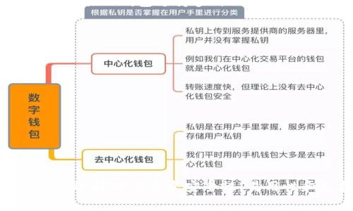 区块链钱包并不是由某一家公司独自拥有或管理的。实际上，区块链钱包是一种软件或硬件工具，可用于存储、接收和发送加密货币。不同的公司和组织会开发和提供多种类型的区块链钱包，以下是一些知名的钱包提供商：

1. **Coinbase**：这是一家同时提供钱包和交易所服务的平台，允许用户购买、出售和存储各种加密货币。

2. **Binance**：作为全球最大的加密货币交易所之一，Binance也提供自己的钱包服务，币安链（Binance Smart Chain）钱包支持多种代币。

3. **Exodus**：Exodus专注于用户友好的界面，提供桌面和移动版本的钱包，支持多种加密货币。

4. **Ledger**：Ledger是硬件钱包的知名品牌，提供安全的离线存储解决方案，以保护用户的加密货币。

5. **Trezor**：与Ledger类似，Trezor也是一个硬件钱包，提供高安全性的加密货币存储。

6. **MetaMask**：这是一种以太坊及ERC20代币为主的钱包扩展，允许用户连接到去中心化应用（DApp）。

7. **Trust Wallet**：这是一个由Binance收购的移动钱包，支持多种区块链和加密货币，提供简单易用的界面。

由于区块链的去中心化特性，用户可以选择不同的钱包来存储和管理他们的加密资产。不同的钱包各有优缺点，用户在选择时应考虑安全性、易用性和支持的币种等因素。在这个日益数字化的时代，了解和选择合适的区块链钱包对于保护用户的资产安全至关重要。
