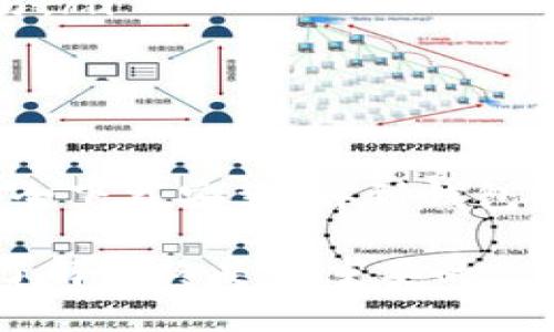 下载比特币钱包APP是一个需要谨慎对待的过程，尤其是在选择合适的钱包时。比特币钱包不仅仅是存储数字货币的工具，更是连接区块链和用户的重要桥梁。下面是一个详细的指南，帮助你安全且有效地下载比特币钱包APP。

第一步：了解比特币钱包的类型

在下载比特币钱包之前，你首先需要了解不同类型的钱包。如下是主要的几种：

ul
    listrong软件钱包：/strong 它们可以是桌面软件或手机APP，方便使用但相对较少安全性。/li
    listrong硬件钱包：/strong 物理设备，专门用于安全存储数字资产，安全性高但使用不如软件钱包便利。/li
    listrong纸钱包：/strong 将私钥和公钥以纸张形式存储，虽然非常安全，但一旦丢失则无法恢复。/li
/ul

对于大多数用户来说，软件钱包是最方便的选择。接下来，你可以根据个人需求选择一个合适的APP。

第二步：选择合适的比特币钱包APP

选择比特币钱包APP时，你可以考虑以下几个因素：

ul
    listrong安全性：/strong 选择知名度高且经过认证的APP，查看用户评价与社区反馈。/li
    listrong功能：/strong 根据你的需求（如是否需要交易功能、是否支持多种货币等）选择合适的APP。/li
    listrong用户友好性：/strong APP界面是否易于操作，是否有中文支持等。/li
/ul

一些推荐的比特币钱包APP包括：Coinomi、Exodus、Blockchain Wallet等。这些都是用户评价较高且拥有多种功能的钱包应用。

第三步：下载比特币钱包APP

确定好钱包APP后，你可以按照以下步骤进行下载：

ol
    listrong访问官方网站：/strong 确保你直接访问APP的官方网站，以避免下载到假冒或恶意软件。/li
    listrong选择下载平台：/strong 根据你的设备系统（如iOS或Android）选择合适的下载链接。/li
    listrong按照提示完成安装：/strong 下载安装包后，按照提示完成安装程序。/li
/ol

例如，如果你选择下载Coinomi钱包，可以直接在Coinomi官网找到各大应用市场的链接，选择对应的下载按钮即可。

第四步：创建新钱包或恢复已有钱包

成功安装后，打开APP，你会看到两个选项：创建新钱包或恢复已有钱包。选择合适的方式：

ul
    li如果你是第一次使用，选择“创建新钱包”，根据页面提示设置密码并保管好恢复助记词。/li
    li如果你已经有钱包，选择“恢复钱包”，输入助记词进行恢复。/li
/ul

在创建新钱包的过程中，助记词是重建钱包的关键，务必安全保管，不要与他人分享！

第五步：使用比特币钱包APP

钱包设置完成后，你可以开始使用了。首先你可以选择接收比特币或发送比特币：

ul
    listrong接收比特币：/strong 找到“接收”选项，你将看到一个二维码和你的比特币地址，可以将其分享给其他人。/li
    listrong发送比特币：/strong 在“发送”选项中输入接收方地址和金额，确认无误后提交交易。/li
/ul

另外，许多钱包APP也提供了实时价格查询、交易记录等功能，便于用户管理资产。

第六步：安全性提示

安全是使用比特币钱包的重中之重：

ul
    listrong定期备份：/strong 定期备份你的钱包文件或助记词，以防丢失。/li
    listrong启用双重认证：/strong 如果支持，启用双重认证来增强安全性。/li
    listrong注意网络安全：/strong 尽量在安全网络环境下使用钱包，不要在公共Wi-Fi下进行交易。/li
/ul

总结

下载比特币钱包APP并不复杂，但在选择和使用过程中需要格外谨慎。总的来说，从选择合适的APP，安全下载安装，再到钱包的创建与使用，每一步都至关重要。希望这些信息对你有所帮助，让你在比特币的世界中顺利启航！ 

当然，随着区块链技术的不断发展，未来也许会有更多种类的钱包和不同的使用体验。保持关注，学习了解始终是最重要的...
