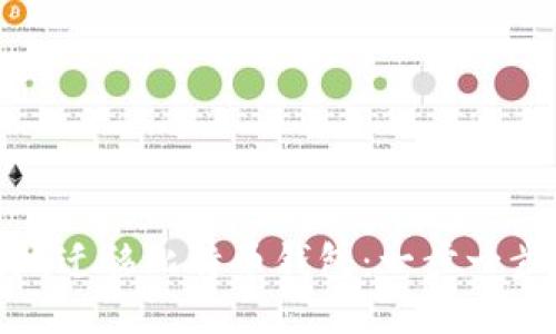 如何安全高效地迁移比特币钱包：一步一步教你避免风险