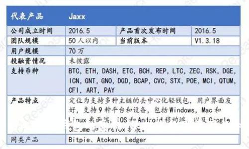 如何识别比特币钱包的真伪：保护您数字资产的秘密武器