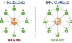 ImToken 钱包是一款广受欢迎