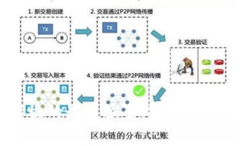 区块链钱包存放的最佳位置：安全与便捷的完美平衡