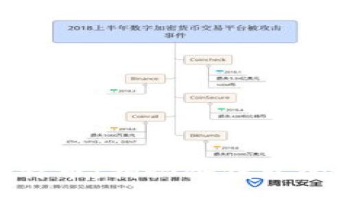 如何安全储存比特币：揭秘冷钱包的使用方法与优势