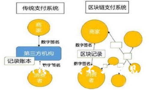 为什么我的imToken钱包下载不了？常见问题及解决方案