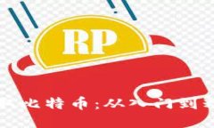 如何使用钱包提取比特币