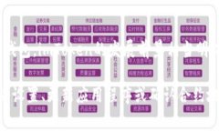 截至2023年10月，imToken钱包