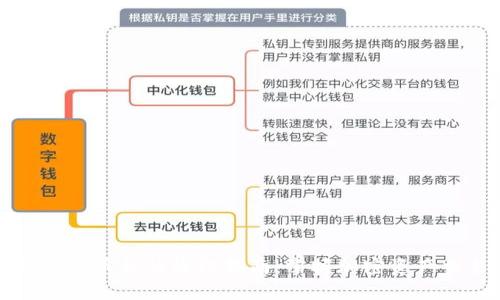 比特派钱包购买币种的终极指南：掌握加密资产交易的每一步
