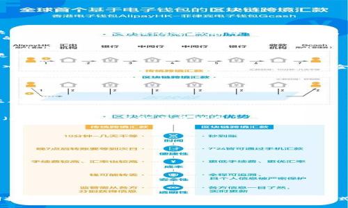 将USDT（Tether）转移到TP钱包（通常指的是某个特定的加密货币钱包应用）需要几个步骤，以下是详细的操作指南。请务必按照这些步骤操作，以确保安全和成功地转移您的资金。

第一步：下载并安装TP钱包
首先，您需要在您的手机或电脑上下载并安装TP钱包。如果您使用的是手机，可以在应用商店（如苹果App Store或Google Play）中搜索“TP钱包”并下载安装。如果您使用的是电脑，可以访问TP钱包的官方网站下载适合您操作系统的版本。

第二步：创建或登录账户
安装完成后，打开TP钱包。如果您是第一次使用，需要创建一个新的账户。在创建账户时，请确保选择一个强密码，并记住备份助记词，这些信息是您恢复账户的重要保障。
如果您已经有账户，可以直接输入您的登录信息，进行登录。

第三步：查看您的钱包地址
在您成功登录后，您需要找到您的USDT钱包地址。通常在钱包主页上会有“收款”或“充值”选项，点击后会显示您的钱包地址，确保您选择的是USDT（因为TP钱包支持多种加密货币）。
拷贝下这个钱包地址，稍后会用到。

第四步：从交易所转账USDT到TP钱包
如果您之前在交易所（如币安、火币等）购买了USDT，您需要将这些USDT转移到您刚刚获取的TP钱包地址。
ol
    li登录到您所使用的交易所帐户。/li
    li找到“提现”或“提币”的选项。/li
    li选择USDT作为提现的币种。/li
    li在“提现地址”栏中，粘贴您在TP钱包中获取的USDT地址。/li
    li输入您希望转移的USDT数量。/li
    li确认交易信息，确保没有错误，特别是地址和金额后的确认。/li
    li提交提现请求，并按照交易所要求完成安全验证（如短信验证或邮箱验证）。/li
/ol

第五步：等待交易确认
提交提现请求后，您需要等待交易所处理这一请求。这通常需要几分钟到几个小时不等，具体取决于交易所的处理速度和区块链网络的状态。
您可以在交易所的提现记录中查看交易状态。如果显示为“成功”，那么您可以在TP钱包中查看您的USDT余额。

第六步：确认USDT存入TP钱包
打开TP钱包，查看您的USDT余额。一般情况下，转账成功后，您的余额会立即更新。如果没有看到更新，请稍等片刻，或尝试刷新页面。

总结一下，转移USDT到TP钱包的过程其实并不复杂，只需完成以上几步，您就可以顺利将USDT存入钱包中。请务必在转账时仔细检查地址和金额，以确保资金安全。

可能遇到的问题及解决方法
转币过程中，有时可能会遇到一些小问题，以下是一些常见问题及其解决方案：

h41. 提现地址错误/h4
确保您复制的USDT地址没有任何额外的空格或字符。建议在进行转账前，再三核对一遍地址的正确性。

h42. 网络拥堵导致转账延迟/h4
如果您的转账长时间未到账，可能是由于网络拥堵。您可以在区块链浏览器上查看该交易的状态（通过交易ID），了解当前状态。

h43. 交易所的处理时间较长/h4
如果交易所处理提现请求的速度很慢，可以考虑联系客服寻求帮助。

安全提示
在进行加密货币的转账时，安全是最重要的。以下是一些安全提示：
ul
    li定期更新您的钱包软件和交易所APP，以确保您使用的是最新的安全版本。/li
    li启用两步验证或其他安全措施，保护您的账户。/li
    li不要向他人透露您的私钥或助记词，只有您自己需要保持这些信息的秘密。/li
/ul

总结
将USDT放入TP钱包并不复杂，只需要遵循上述步骤，操作时细心，就能顺利完成。无论您是想长期持有还是用于交易，选择一个安全的存储方式都是至关重要的。希望这些信息对您有所帮助，祝您在加密货币的世界中顺利前行！
