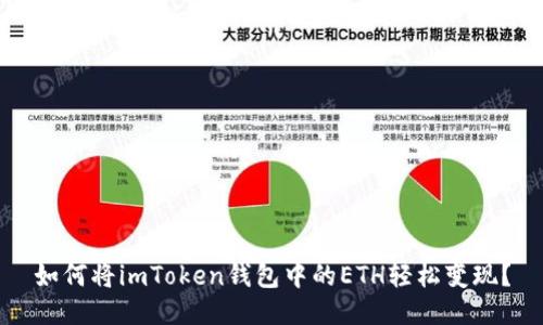如何将imToken钱包中的ETH轻松变现？
