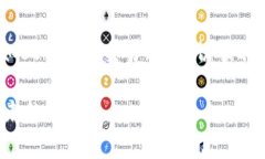 在使用imToken钱包进行U进（