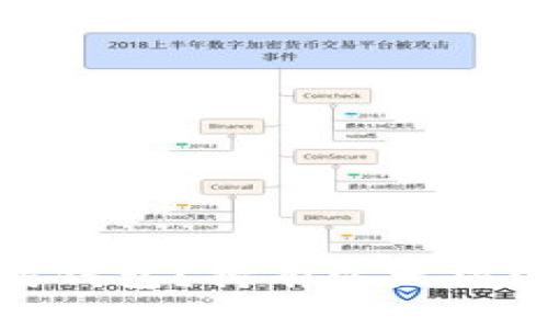 如何申请以太坊钱包？持有以太坊的六个关键步骤