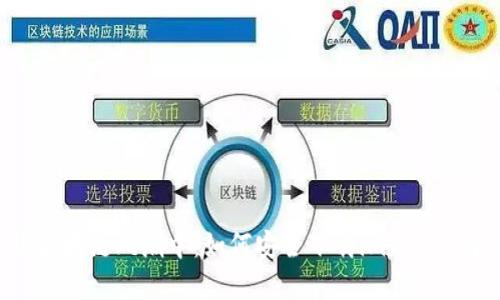 “在全球区块链风潮中：如何安全下载imToken国际版？”