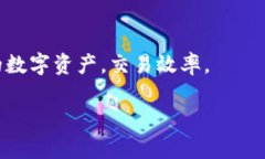 IM钱包中的“宽带”和“能