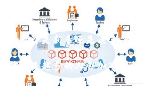 IM钱包的EZ（Easy）功能是一种便捷的加密货币管理工具，旨在为用户提供更简化、更高效的数字资产交易和管理体验。下面将详细介绍IM钱包的EZ功能及其主要用途。

### 一、EZ功能的基本介绍

IM钱包的EZ功能设计的初衷，是为了解决传统加密货币交易过程中的复杂问题。众所周知，加密货币市场由于其基本信息和交易模式的复杂性，使得许多新手用户在开始时会感到困惑。而EZ功能的引入，正是为了降低这种入门门槛...

### 二、EZ的核心优势

EZ功能的核心优势在于其用户友好的界面和简化的操作流程。这一功能让用户即便没有丰富的区块链知识，也能够快速上手。在EZ模式下，用户可以直接通过简易的步骤进行转账、充值和交易，免去繁琐的操作步骤...

#### 1. 一键转账

借助EZ功能，用户可以通过一键转账的方式，快速完成资金的转移。对于一些熟悉传统银行转账的用户来说，这样的操作方式显得尤为亲切...

#### 2. 简易交易

除了转账功能，EZ还支持简化的交易界面，让用户可以快速买入或卖出各种加密货币，而无需在复杂的图表和数据中迷失方向...

### 三、EZ功能的实际应用场景

EZ功能的应用场景可谓丰富多样，无论是个人用户、投资者，还是商家，都能从中获益...

#### 1. 小额支付

在日常的小额支付中，EZ功能使得转账变得快速而高效。例如，A在与B进行各类小额支付时，只需输入对方的钱包地址与金额，几秒钟内便可完成...

#### 2. 便捷投资

对于想要尝试投资加密货币的新手来说，EZ的简化交易使得用户可以在不被复杂信息压倒的情况下，轻松进入市场...

### 四、用户体验反馈

用户对EZ功能的反馈普遍积极，许多人表示这种简单直观的使用体验大大提升了他们的交易效率...

### 五、未来展望

随着区块链技术的不断发展，IM钱包的EZ功能也将持续保持更新，以满足用户越来越多的需求...

### 六、总结

IM钱包的EZ功能，凭借其便捷的操作方式和人性化的设计，为用户带来了更加高效的数字资产管理体验。无论是新手还是老手，都能在其中找到适合自己的使用方式...

通过上述介绍，希望能够帮助大家更好地理解IM钱包的EZ功能及其用处。随着这一功能的普及，我们相信越来越多的人会加入到加密货币的世界中来...