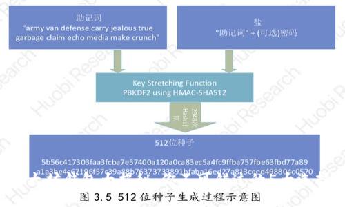 以太坊钱包大揭秘：你不可错过的5大选择！
