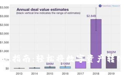 比特币钱包取现指南：轻松将数字资产转化为现金的方法