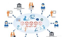 ImToken钱包是一款备受欢迎