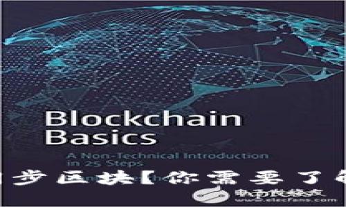 虚拟币钱包无法同步区块？你需要了解的五种解决方案!