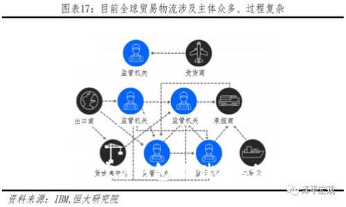 掌握比特币官方钱包：冷储存的秘密与优势