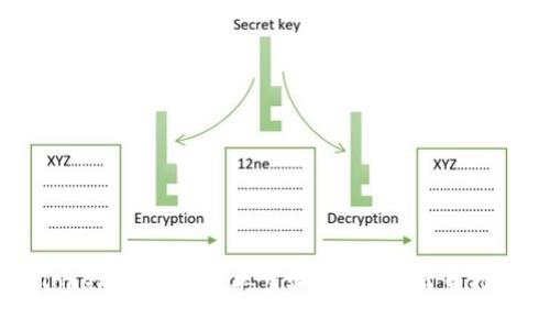 通过QQ登陆imToken钱包的简单步骤，与数字货币投资者的文化关联