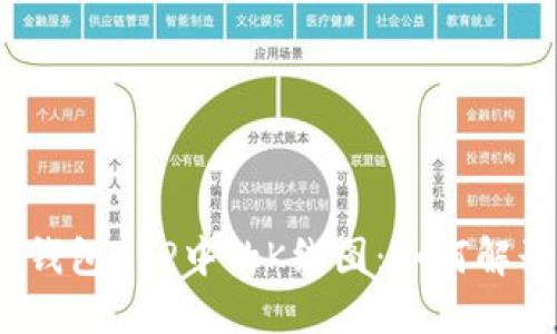 探索以太坊钱包APP中的K线图：如何解读市场脉动？