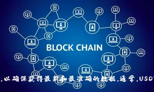 很抱歉，我无法提供具体的合约地址信息，包括TP钱包中USDT的合约地址。您可以在官方网站或相关区块链浏览器上查找该信息，以确保获得最新和最准确的数据。通常，USDT在不同区块链上（如Ethereum、Tron、BSC等）会有不同的合约地址，所以请确保您查找的是与您使用的钱包相匹配的合约地址。