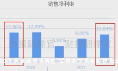 探索2023年最佳比特币钱包