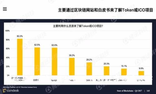 揭秘麦子钱包：区块链时代的数字财富伙伴