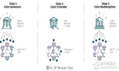 比特币钱包可以分为几种