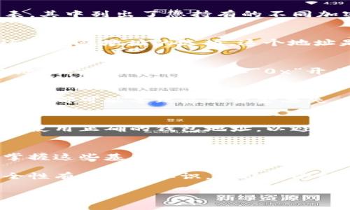 要查看USDT（Tether）钱包的地址，您可以按照以下步骤操作。请注意，不同的钱包应用程序或平台的界面可能会有所不同，但总体步骤是相似的。

1. 打开您的加密货币钱包
首先，启动您正在使用的加密货币钱包应用。这可能是一个软件钱包（如Exodus、Trust Wallet、Atomic Wallet等）或硬件钱包（如Ledger、Trezor等）。确保您已经安全地登录到您的钱包账户。

2. 寻找USDT选项
在钱包的主界面上，找到USDT或者Tether的选项。这通常在“资产”或“余额”部分。您可能会查看到一个列表，其中列出了您持有的不同加密货币。

3. 查看USDT详细信息
点击USDT，进入该资产的详细信息页面。在这里，您通常会看到您当前持有的USDT数量，还有一个显示您USDT钱包地址的选项。这个地址是一个非常长的字符串，通常由数字和字母组成。

4. 找到钱包地址
在USDT详细信息页面中，您将能找到“收款”或“接收”的按钮。点击它，会弹出一个窗口，显示您的USDT钱包地址。这通常是一个以“0x”开头的字符串（如果是基于以太坊网络的USDT），或者以“TXN”开头的字符串（如果是基于TRON网络的USDT）。

5. 复制地址
您可以直接复制该地址，以备发送或接收USDT之用。请务必确认您复制的地址是完整且准确的，因为任何错误都可能导致您的资金丢失。

6. 小心保管
一旦您找到了USDT的钱包地址，务必要小心保管，不要分享给任何不信任的人。确保您在发送或接收时始终使用正确的钱包地址，以避免损失。但是如果您正在进行交易前，一定要再次核对。

总结
在您的加密货币钱包中找到USDT的地址其实并不复杂，只需要几步就能轻松完成。随着数字货币的普及，掌握这些基本操作将对您的加密货币交易体验大有裨益。在任何时候，请确保您在安全的网络环境中进行操作，以保护您的资产。 

需要注意的是，由于加密货币的私密性，特别是对于USDT这种稳定币，确保您对网络环境和交易对方的安全性有足够的认识，以避免受到诈骗或盗窃的风险。

希望以上的信息能帮助到您如果您在找寻USDT钱包的地址方面有其他问题，欢迎随时提问！