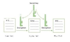 在使用IM钱包进行转账时，