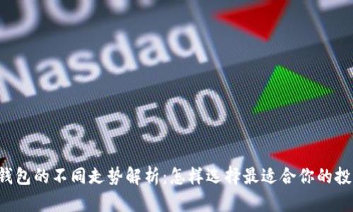 以太坊钱包的不同走势解析：怎样选择最适合你的投资方向？