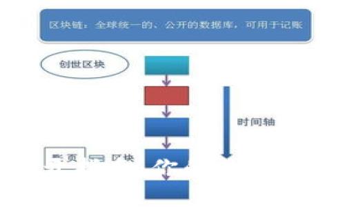 比特币钱包的打开指南：你的数字财产如何安全上路