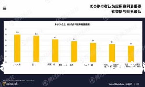 区块链钱包被打假了？揭秘那些潜藏在数字货币世界的骗局